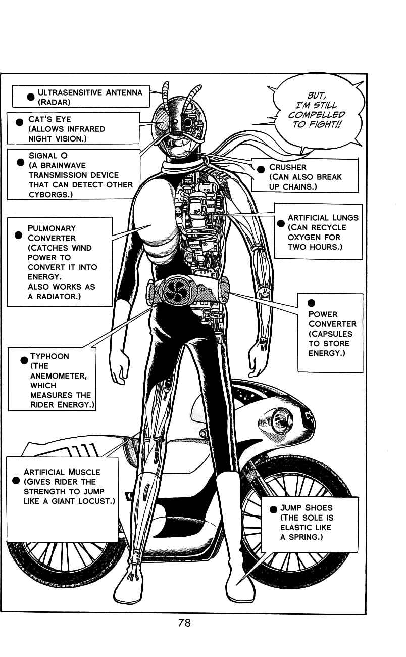 Page 75 Chapter 5 Kamen Rider