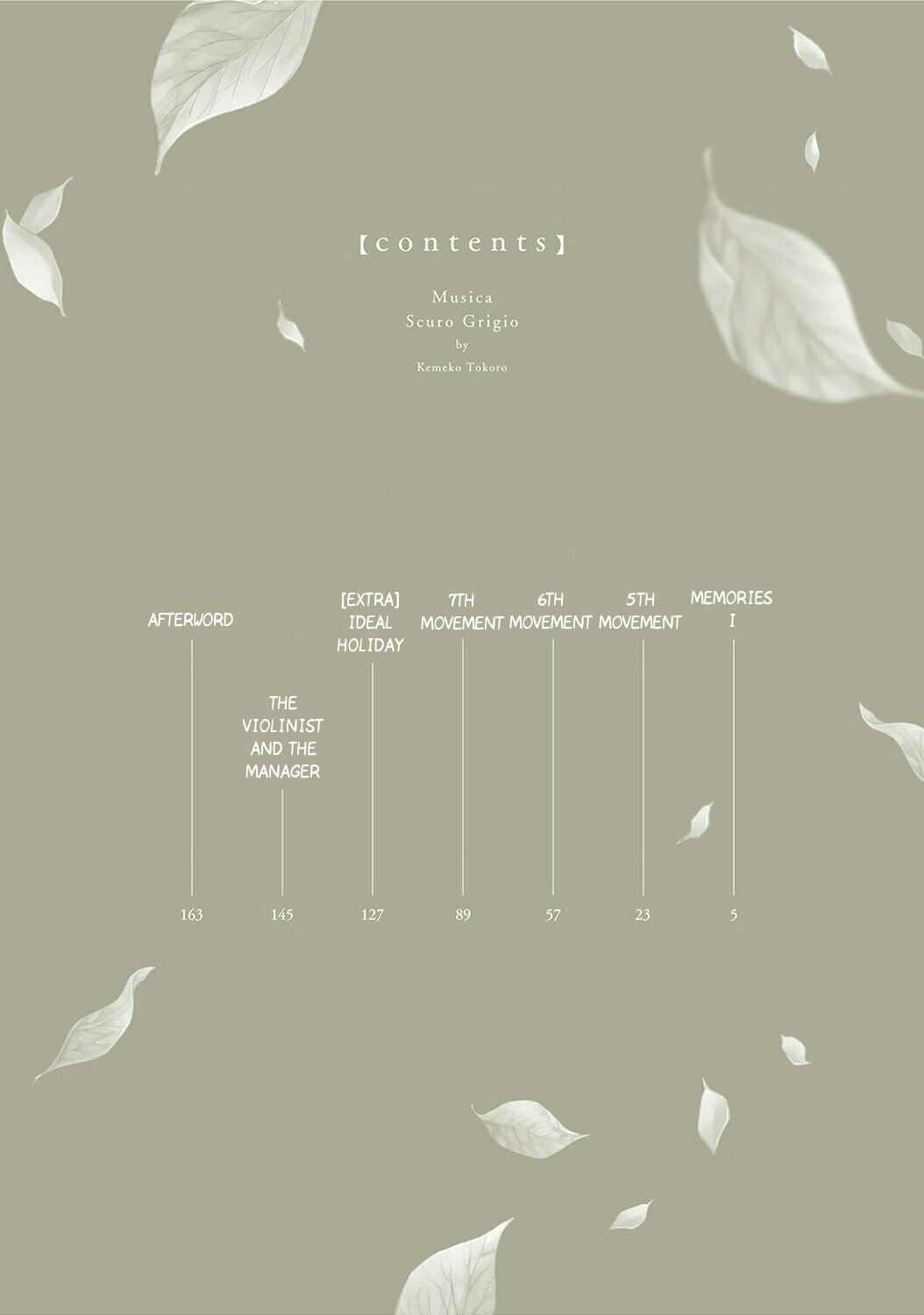 Page 4 Chapter Unknown_e2ca Nibiiro Musica