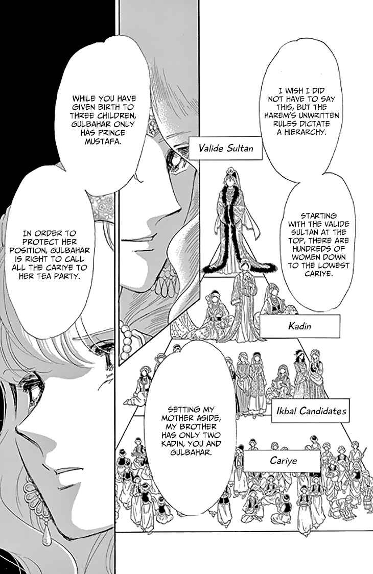 Page 9 Chapter 46 Drops of Dreams, the Golden Birdcage