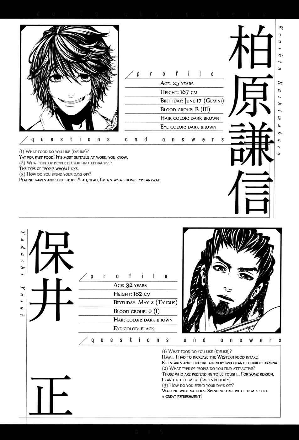 Page 15 Chapter Unknown_2a51 Dolls - Art Collection