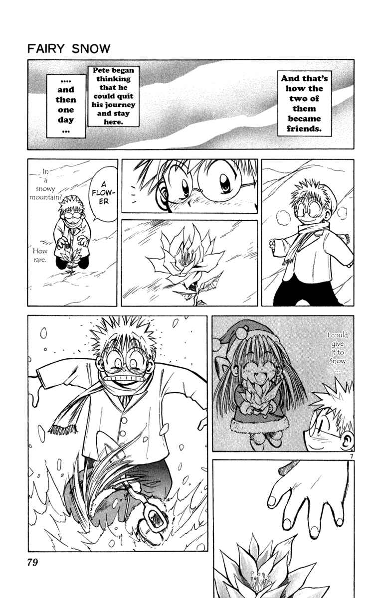 Page 7 Chapter 3 Crazy Maniax