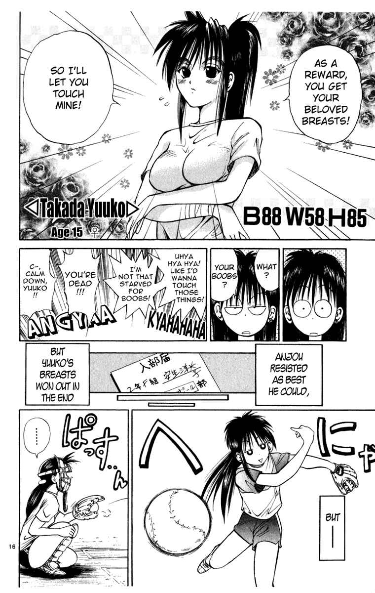 Page 16 Chapter 2 Crazy Maniax