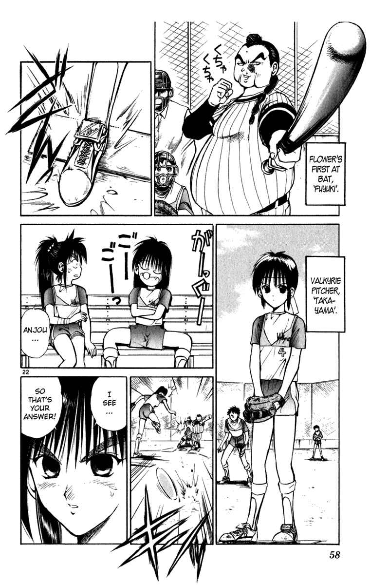 Page 22 Chapter 2 Crazy Maniax