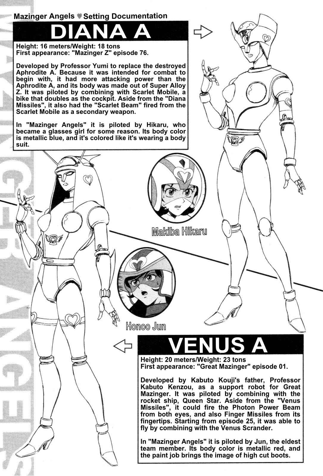 Page 34 Chapter 6 Mazinger Angels