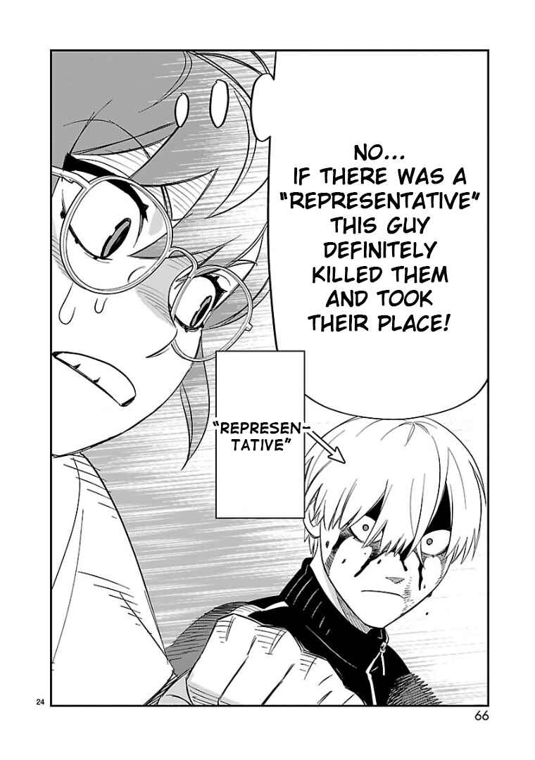 Page 22 Chapter 12 HITS