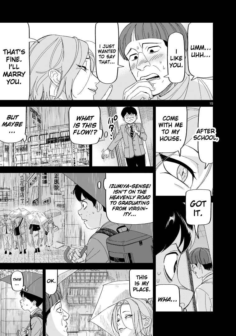 Page 15 Chapter 31 HITS