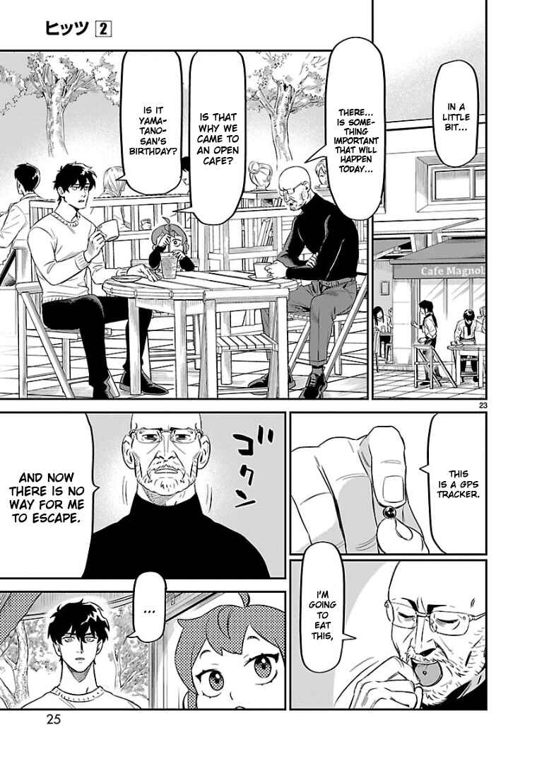 Page 22 Chapter 6 HITS