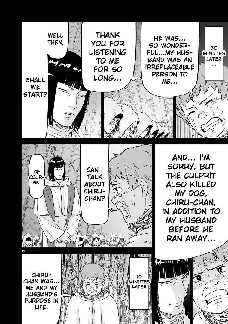 Page 13 Chapter 28 HITS