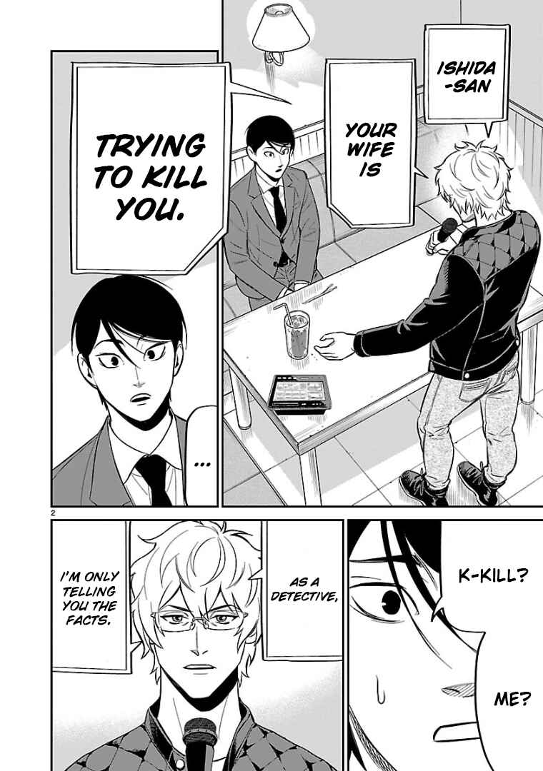 Page 2 Chapter 7 HITS