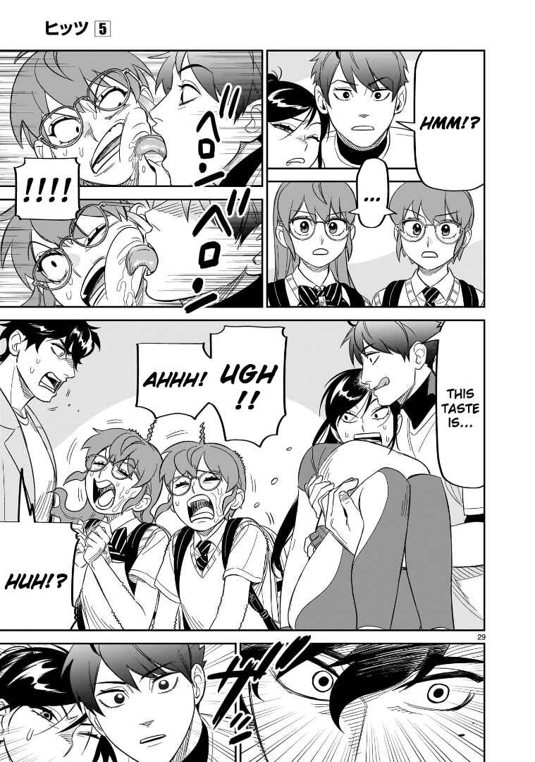 Page 28 Chapter 21 HITS