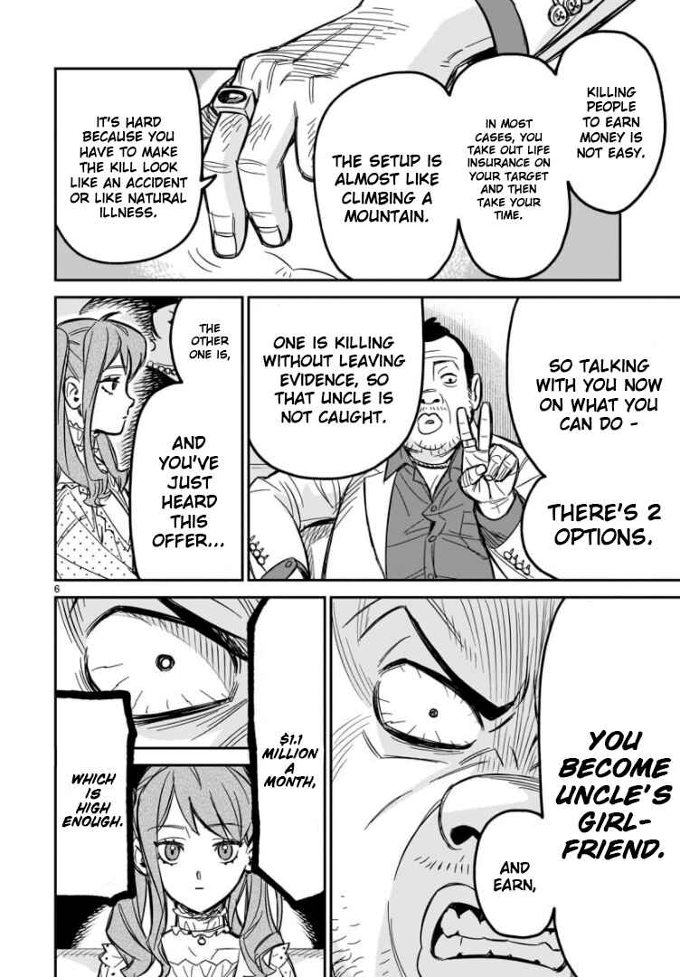 Page 7 Chapter 2 HITS