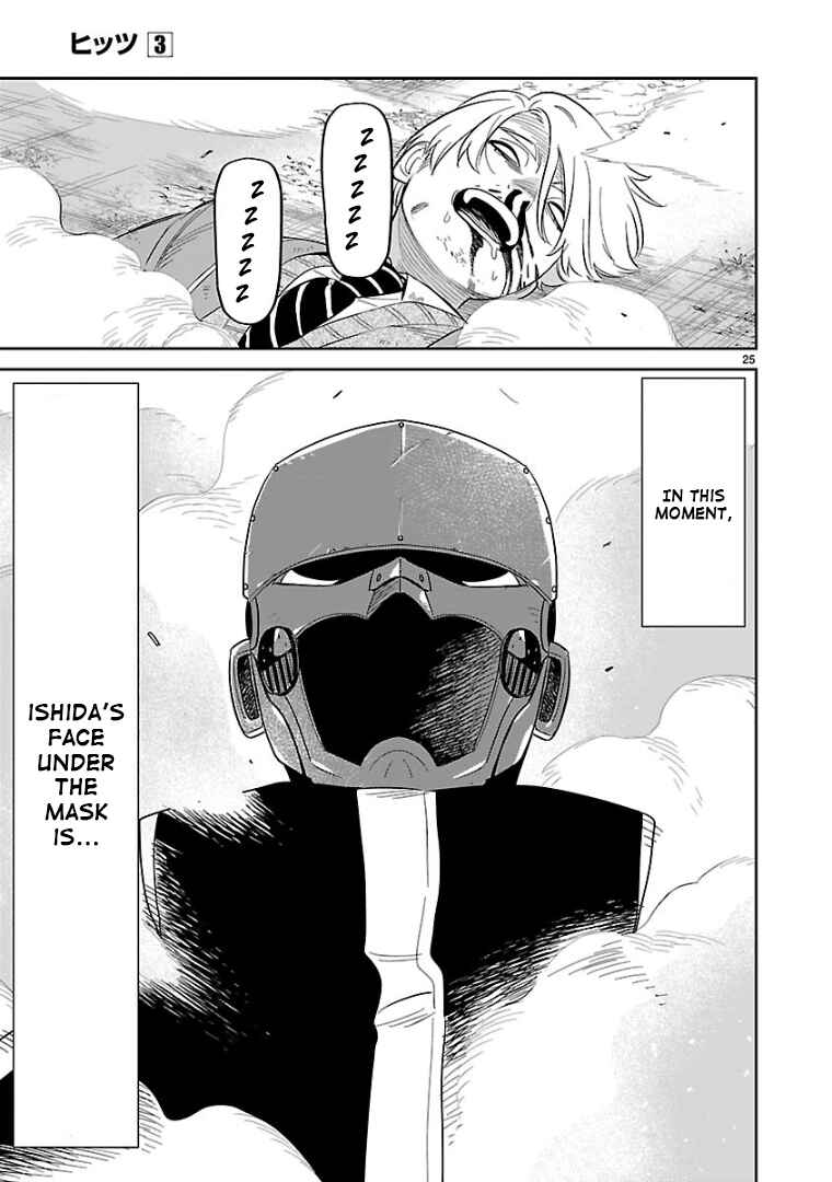 Page 22 Chapter 14 HITS