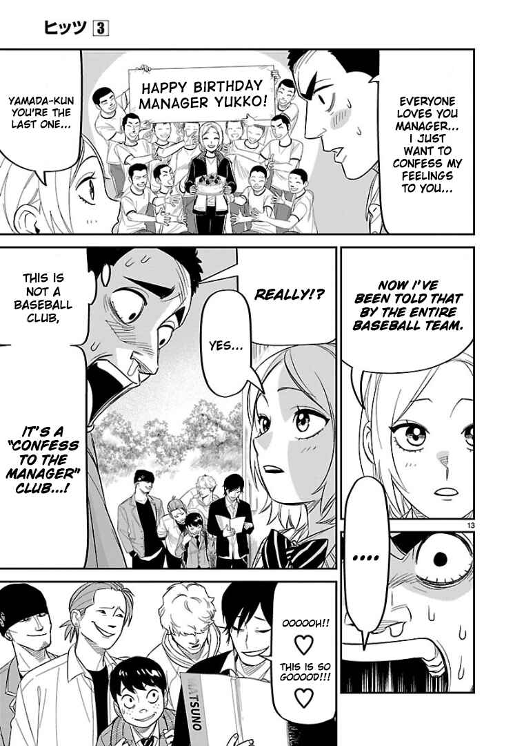 Page 13 Chapter 13 HITS