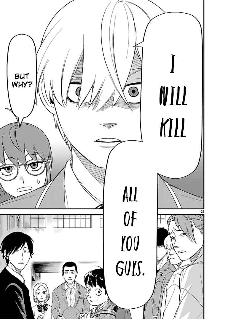 Page 22 Chapter 13 HITS