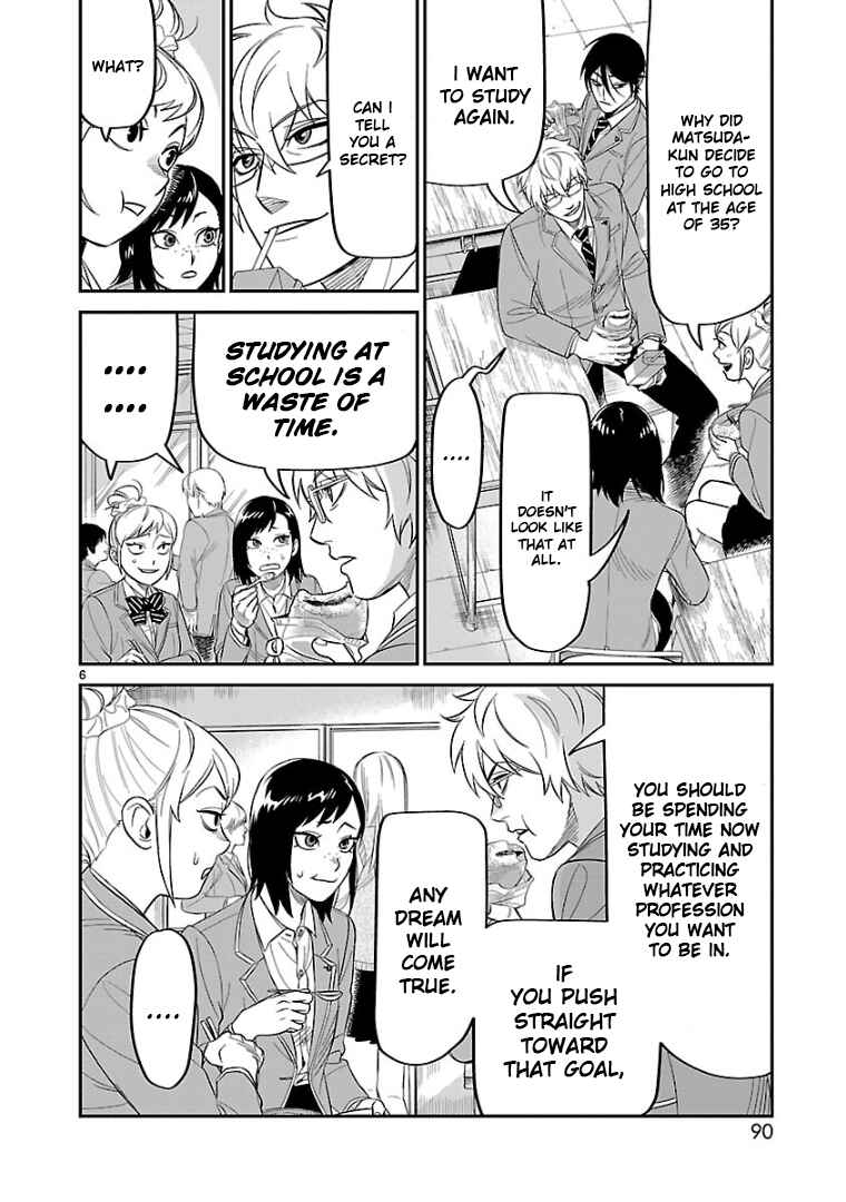 Page 6 Chapter 13 HITS