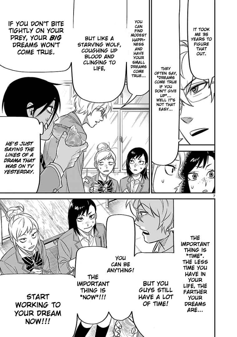 Page 7 Chapter 13 HITS