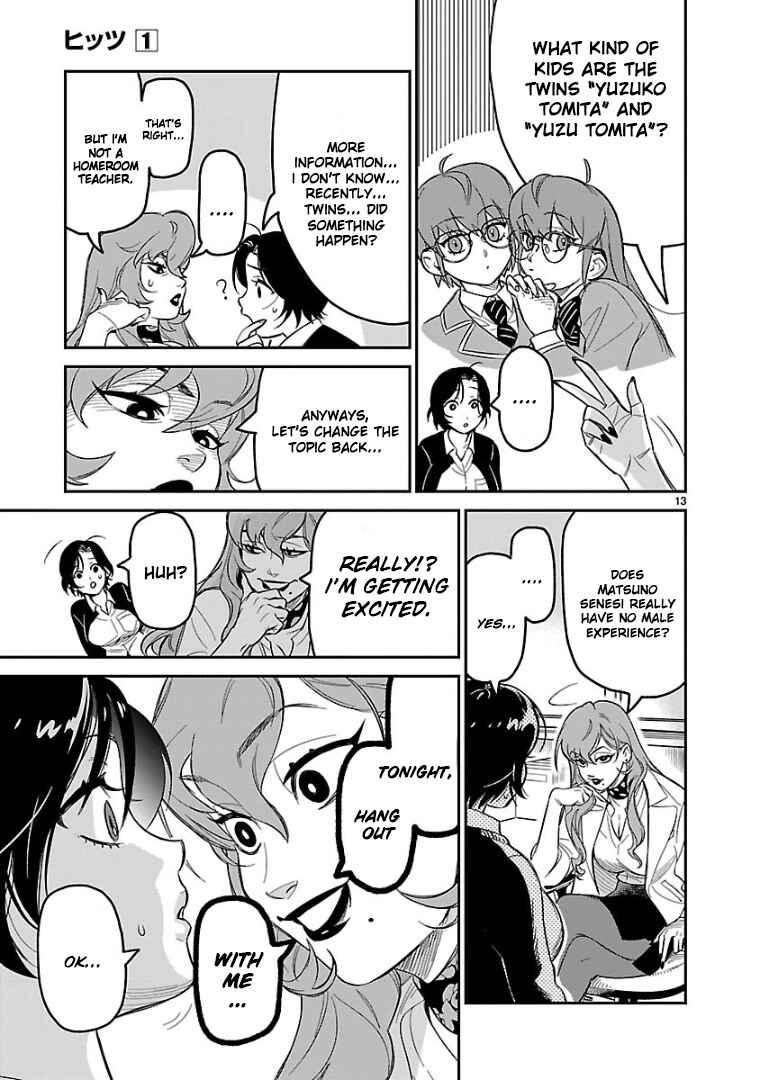 Page 14 Chapter 4 HITS