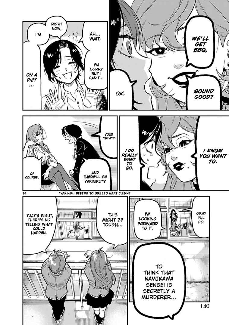 Page 15 Chapter 4 HITS