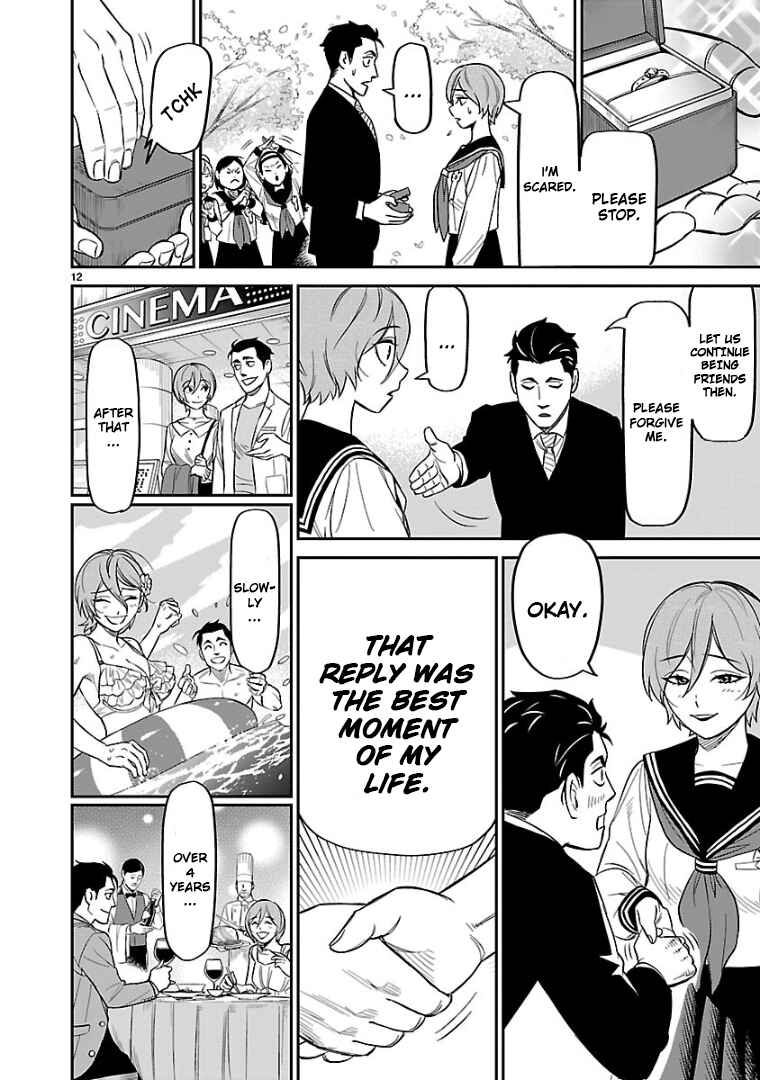 Page 13 Chapter 9 HITS