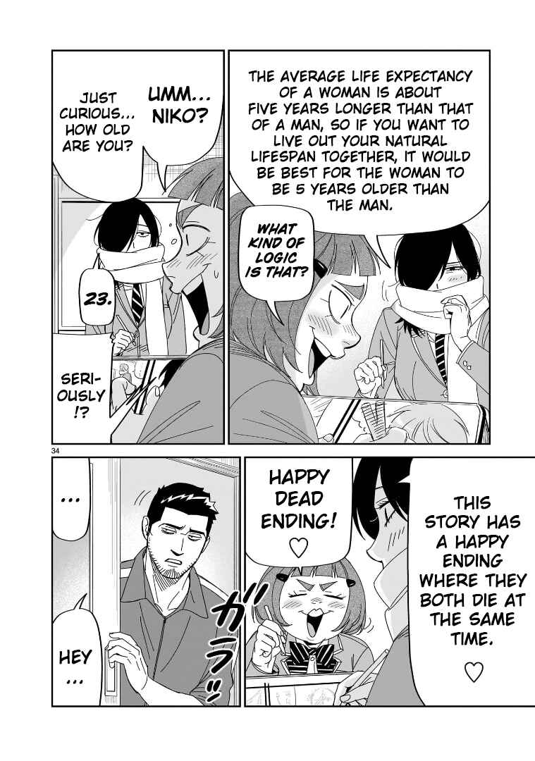 Page 32 Chapter 41 HITS