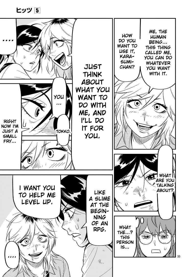 Page 33 Chapter 22 HITS