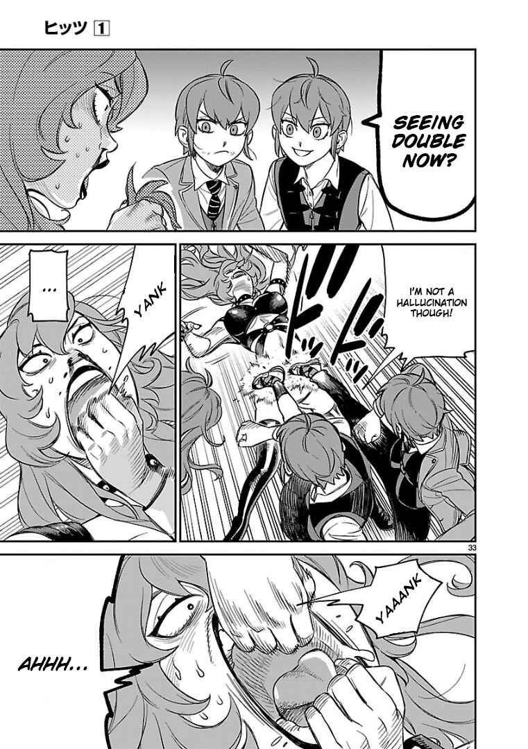Page 29 Chapter 5 HITS
