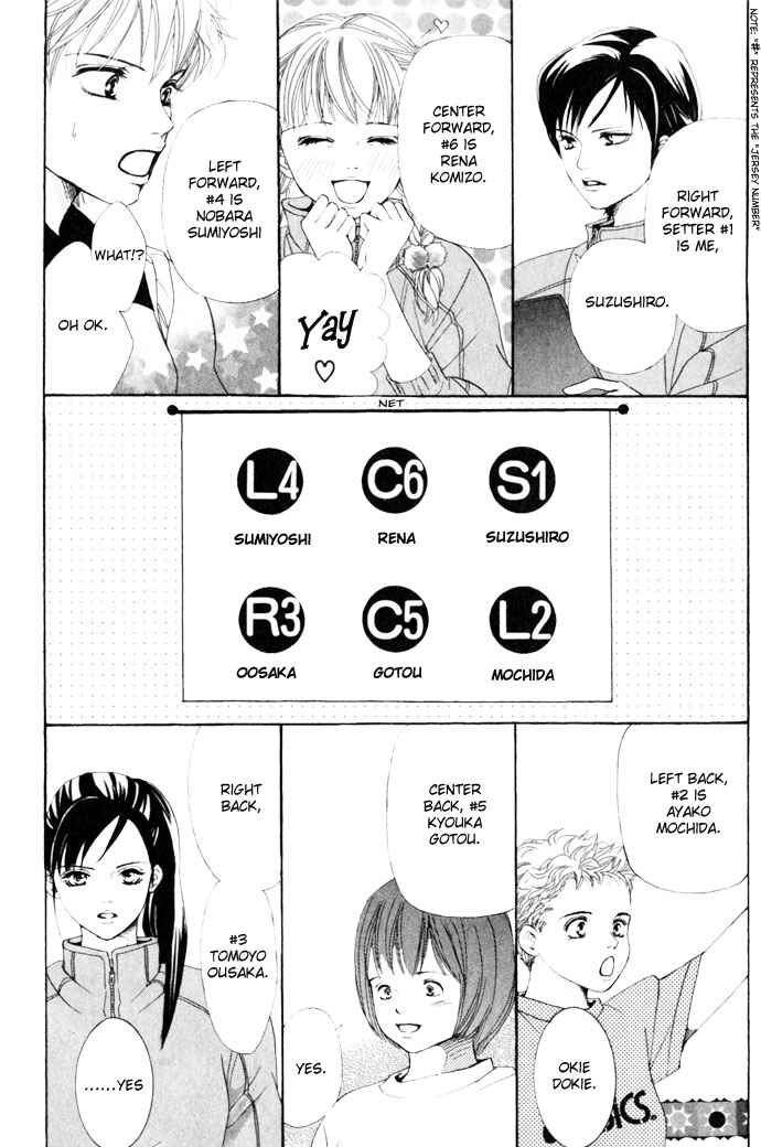 Page 28 Chapter 10 Crimson Hero