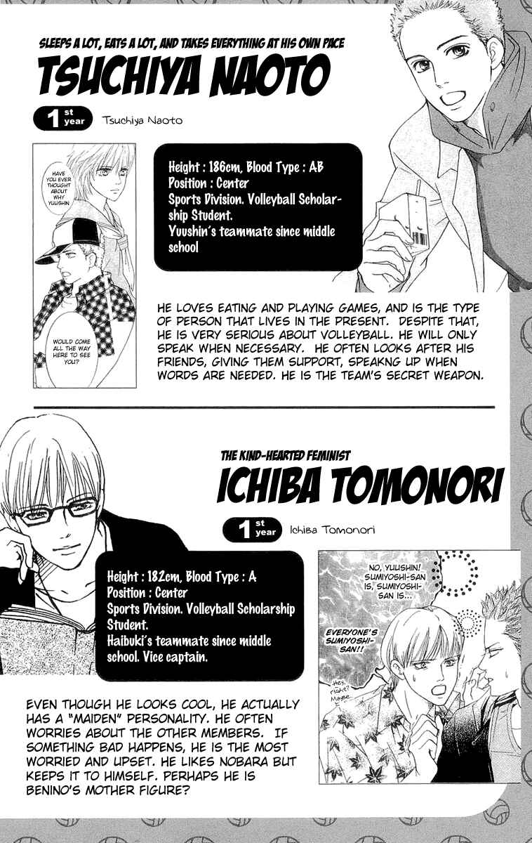 Page 22 Chapter 66.5 Crimson Hero