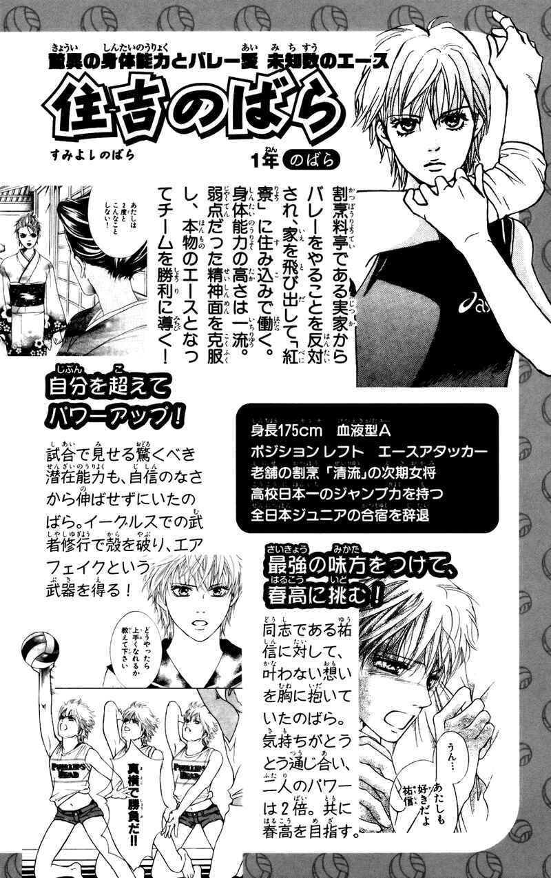 Page 46 Chapter 38 Crimson Hero