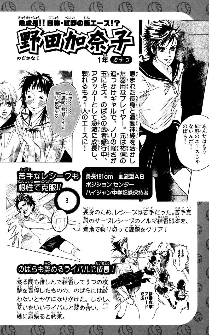 Page 48 Chapter 38 Crimson Hero