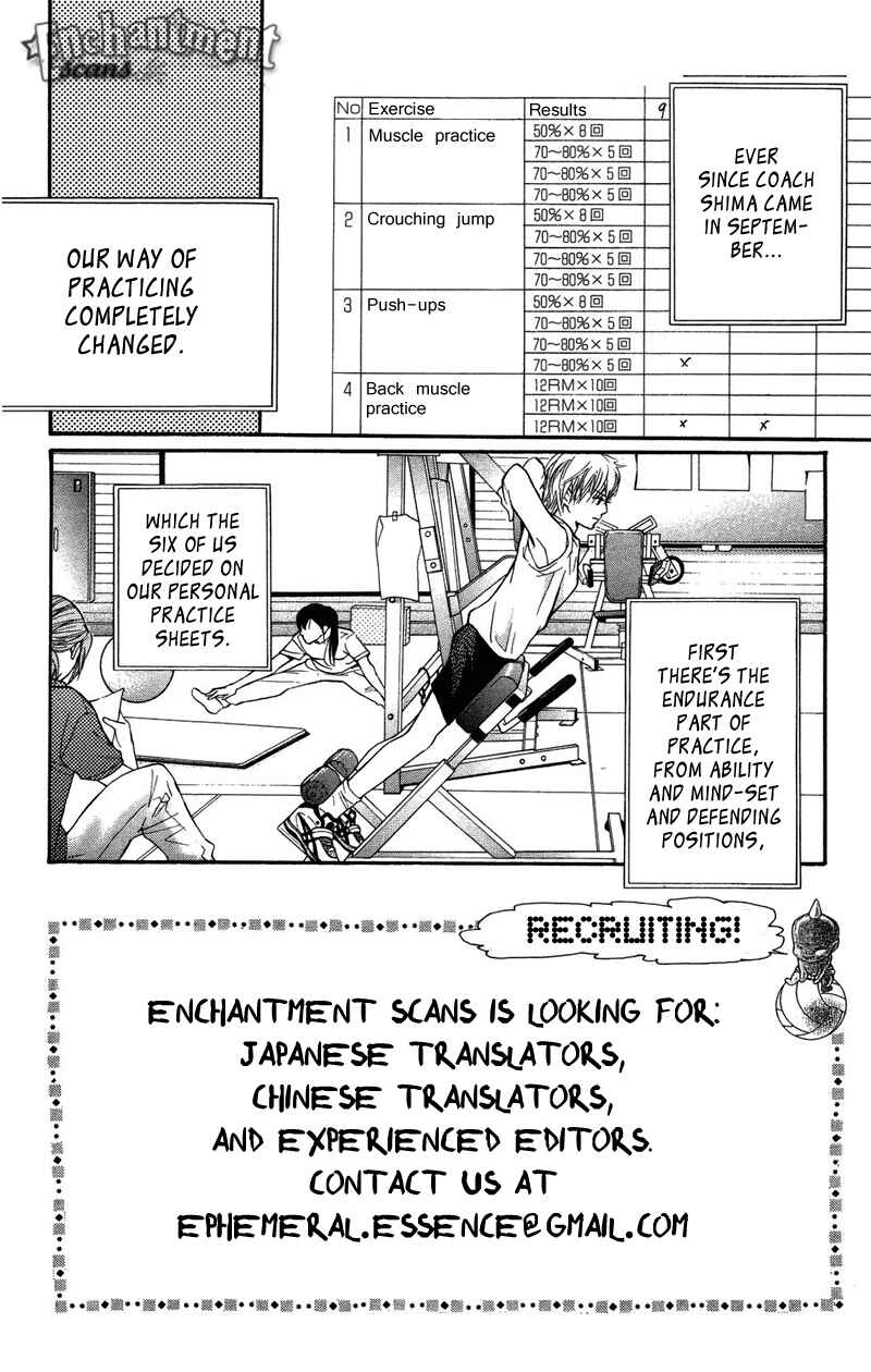 Page 4 Chapter 28 Crimson Hero