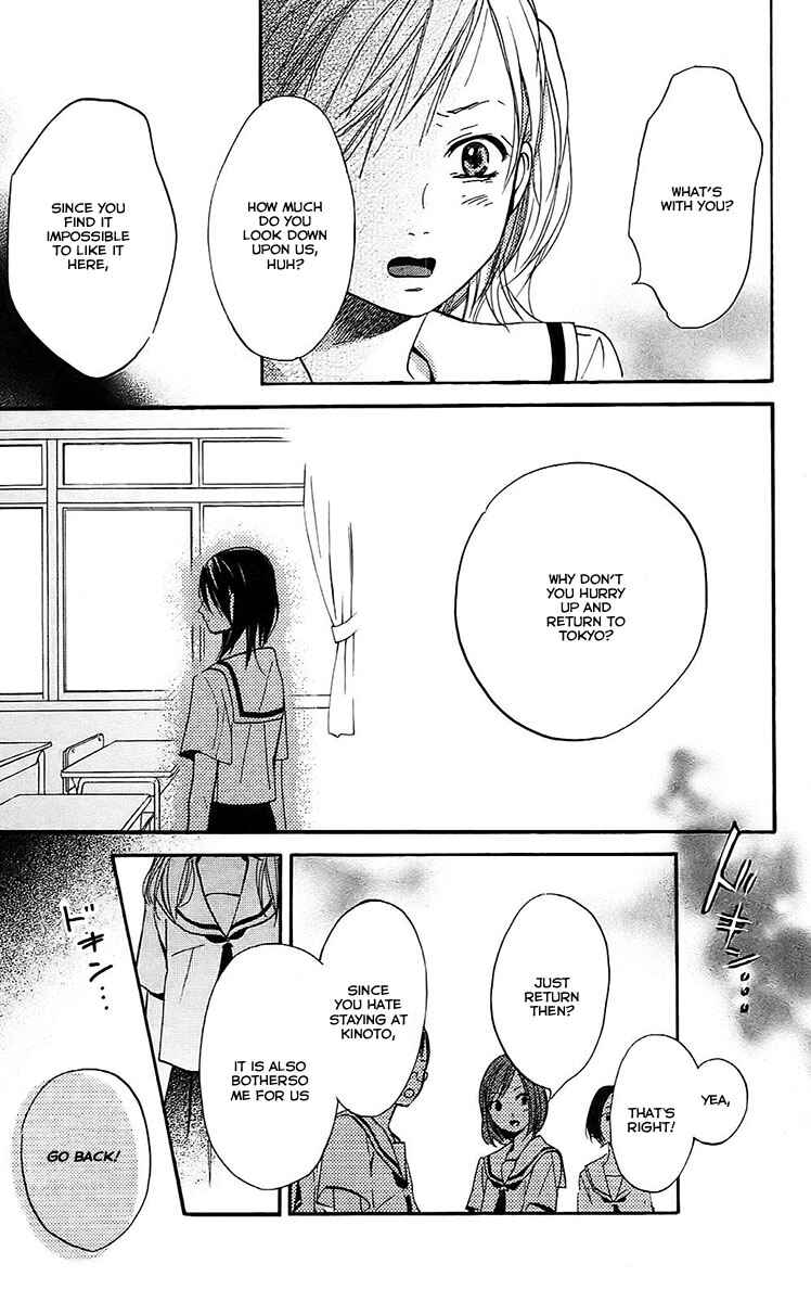 Page 22 Chapter 3 Citrus (AYUKO)