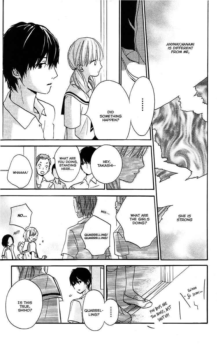Page 24 Chapter 3 Citrus (AYUKO)