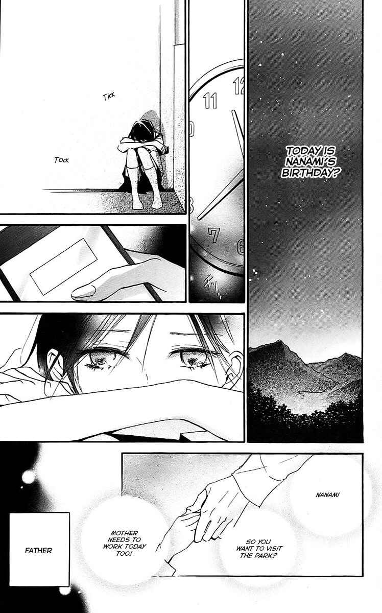 Page 30 Chapter 3 Citrus (AYUKO)