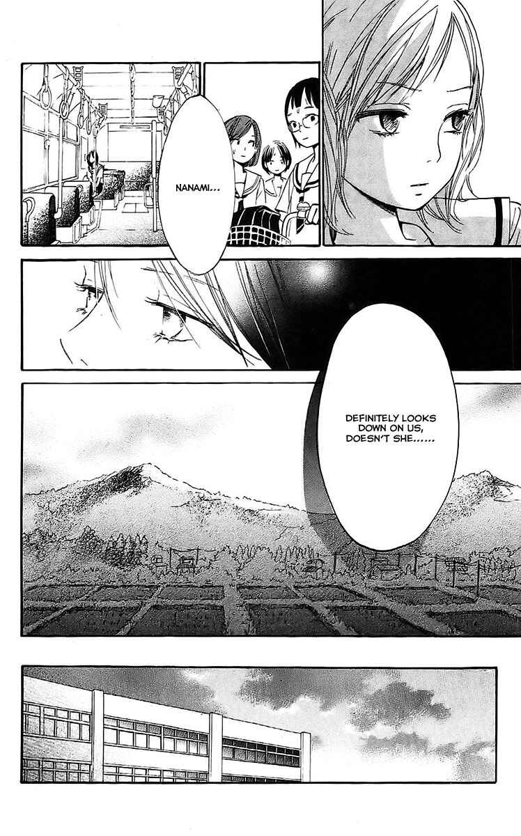 Page 7 Chapter 3 Citrus (AYUKO)