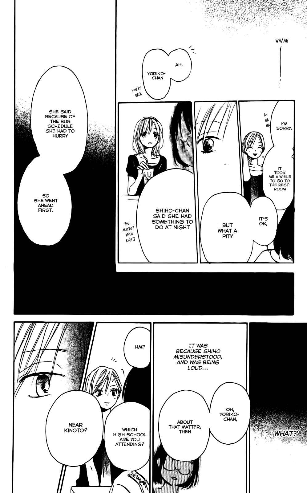 Page 24 Chapter 4 Citrus (AYUKO)