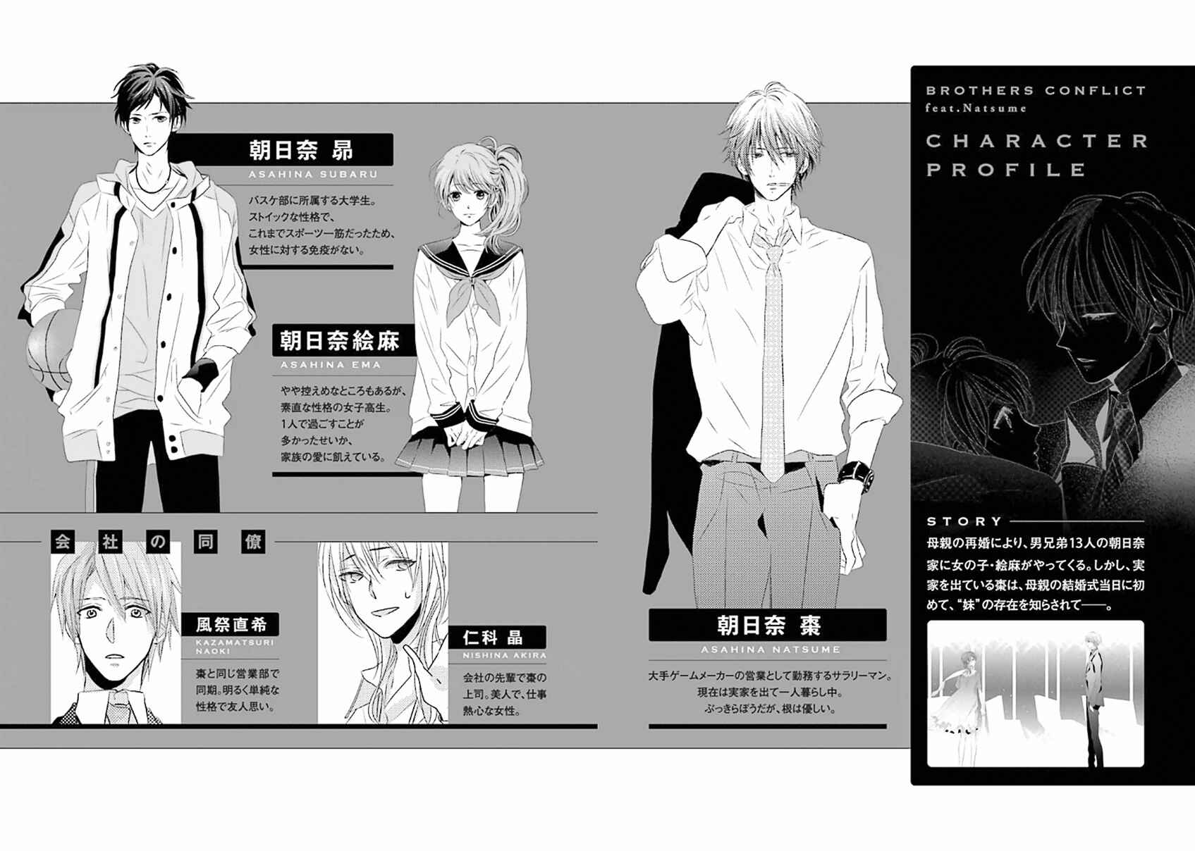 Page 5 Chapter 5 Brothers Conflict feat. Natsume