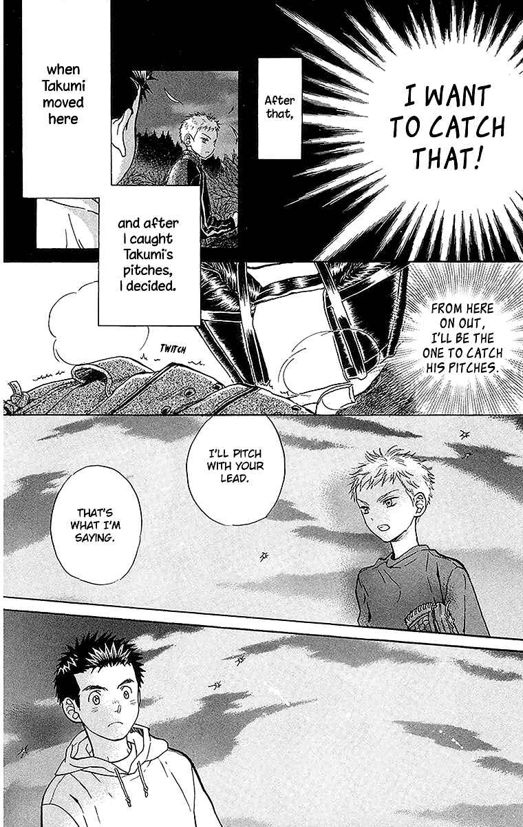 Page 20 Chapter 14 Battery