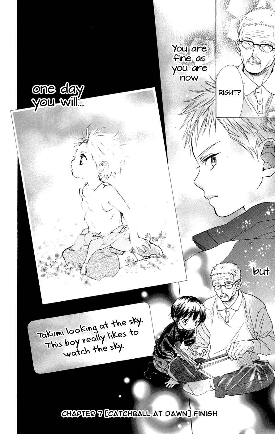 Page 31 Chapter 7 Battery
