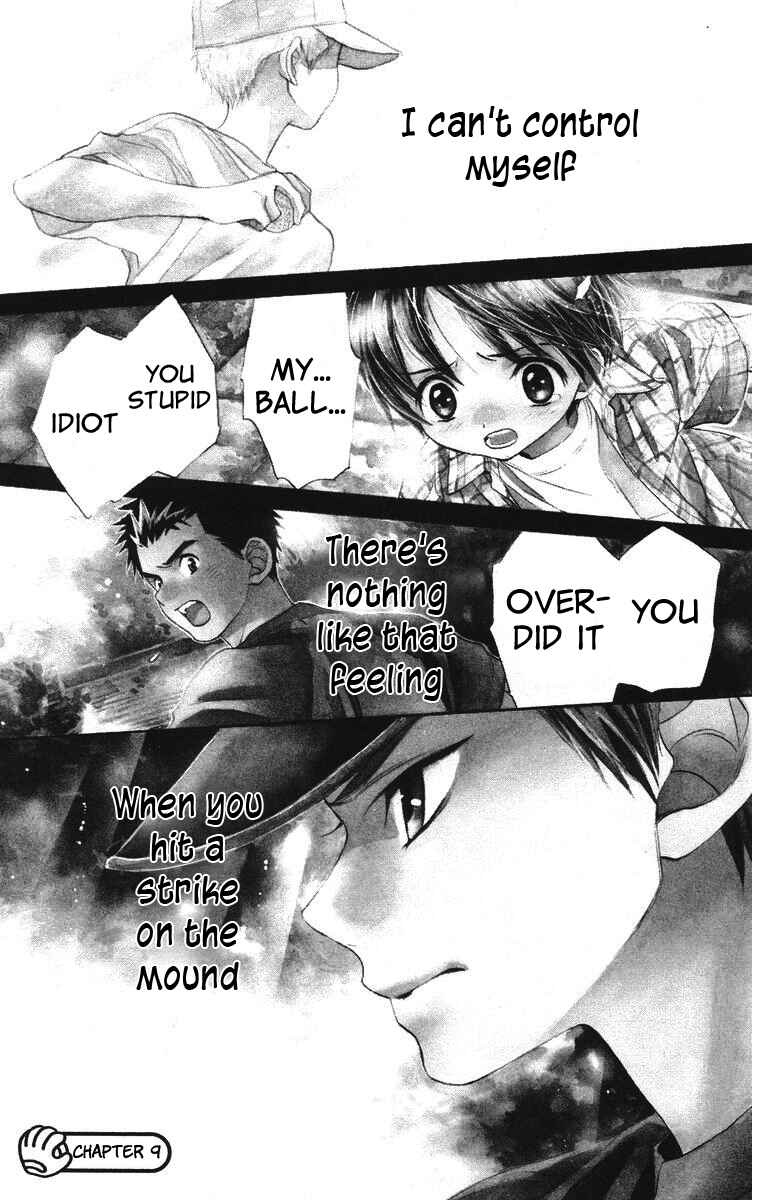 Page 8 Chapter 9 Battery