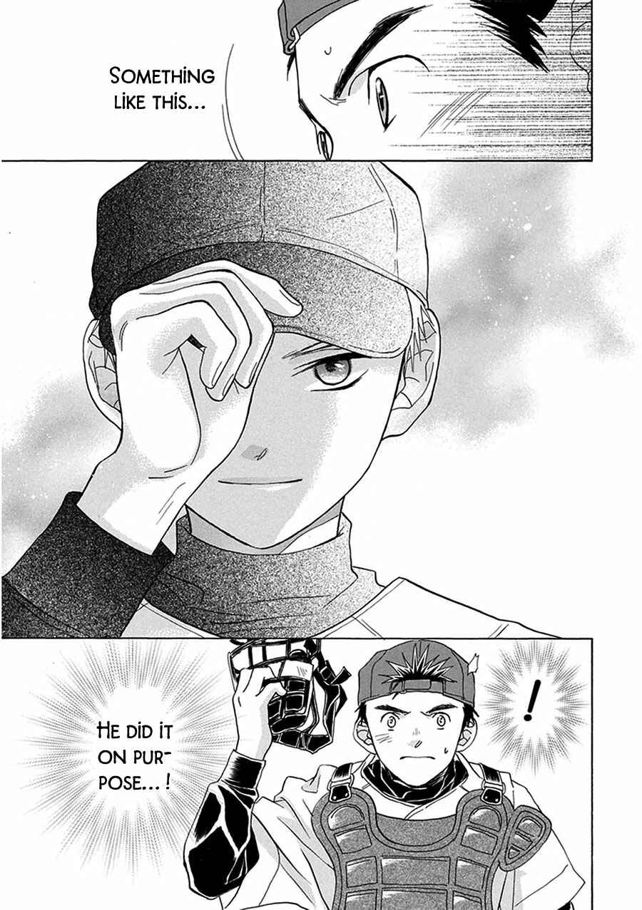 Page 38 Chapter 3 Battery