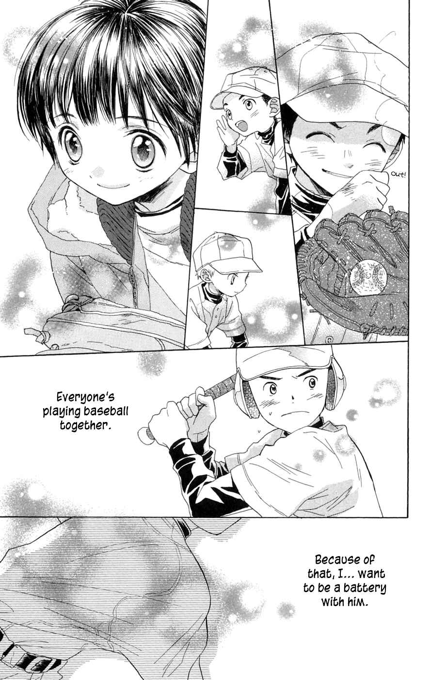 Page 12 Chapter 4 Battery