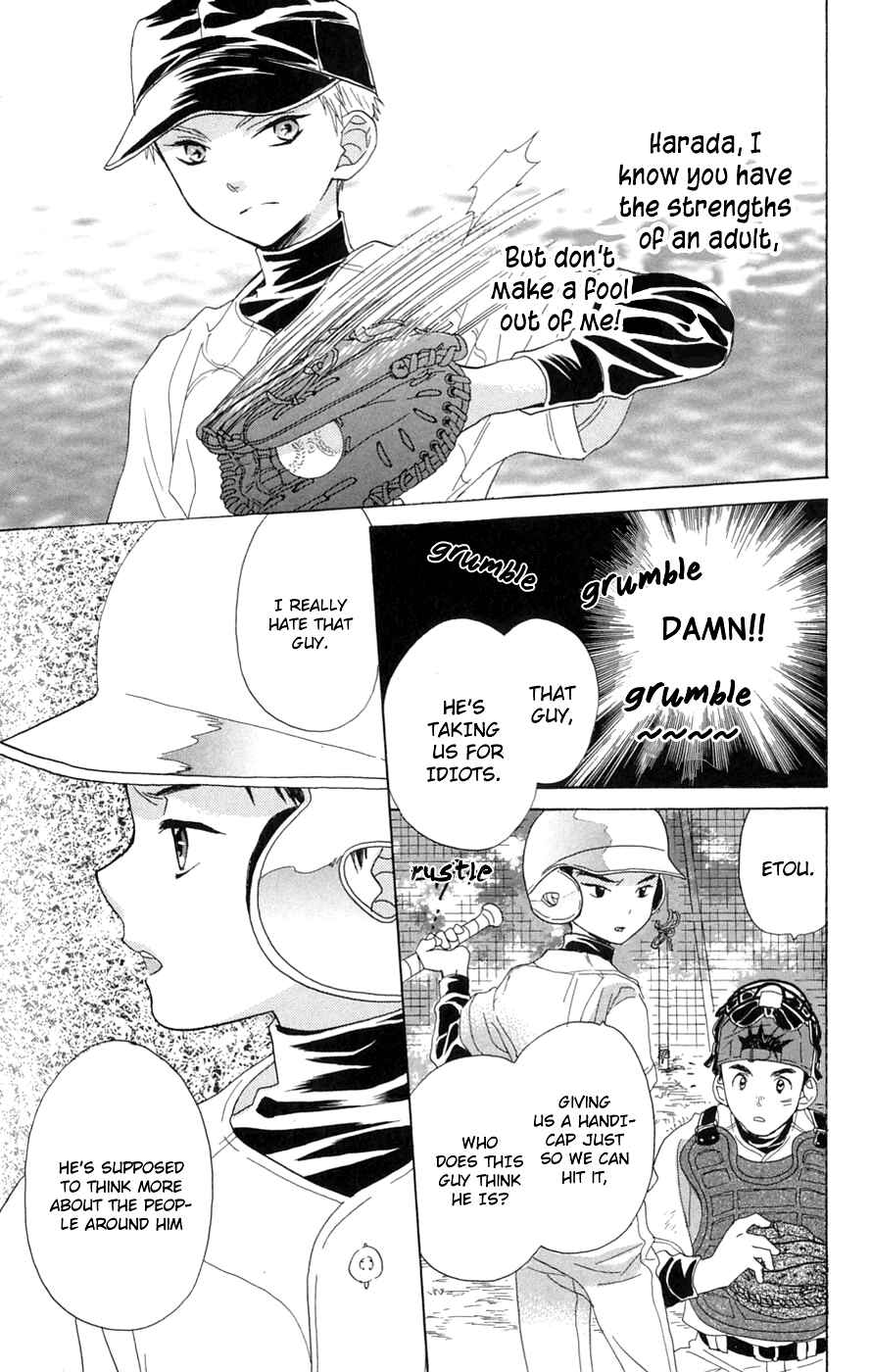 Page 8 Chapter 4 Battery