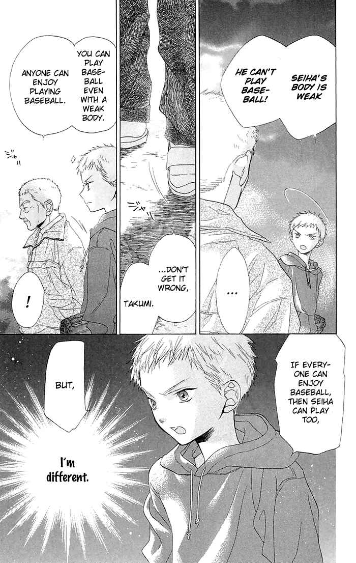 Page 36 Chapter 2 Battery