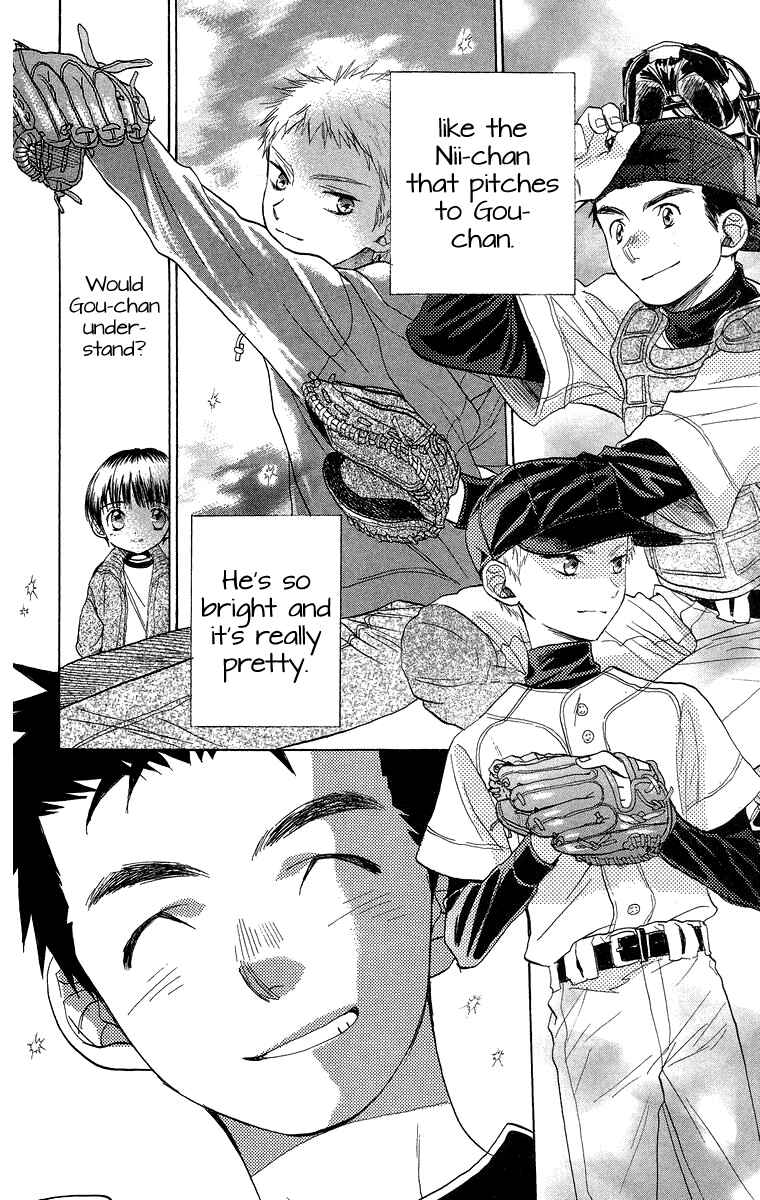 Page 29 Chapter 12 Battery