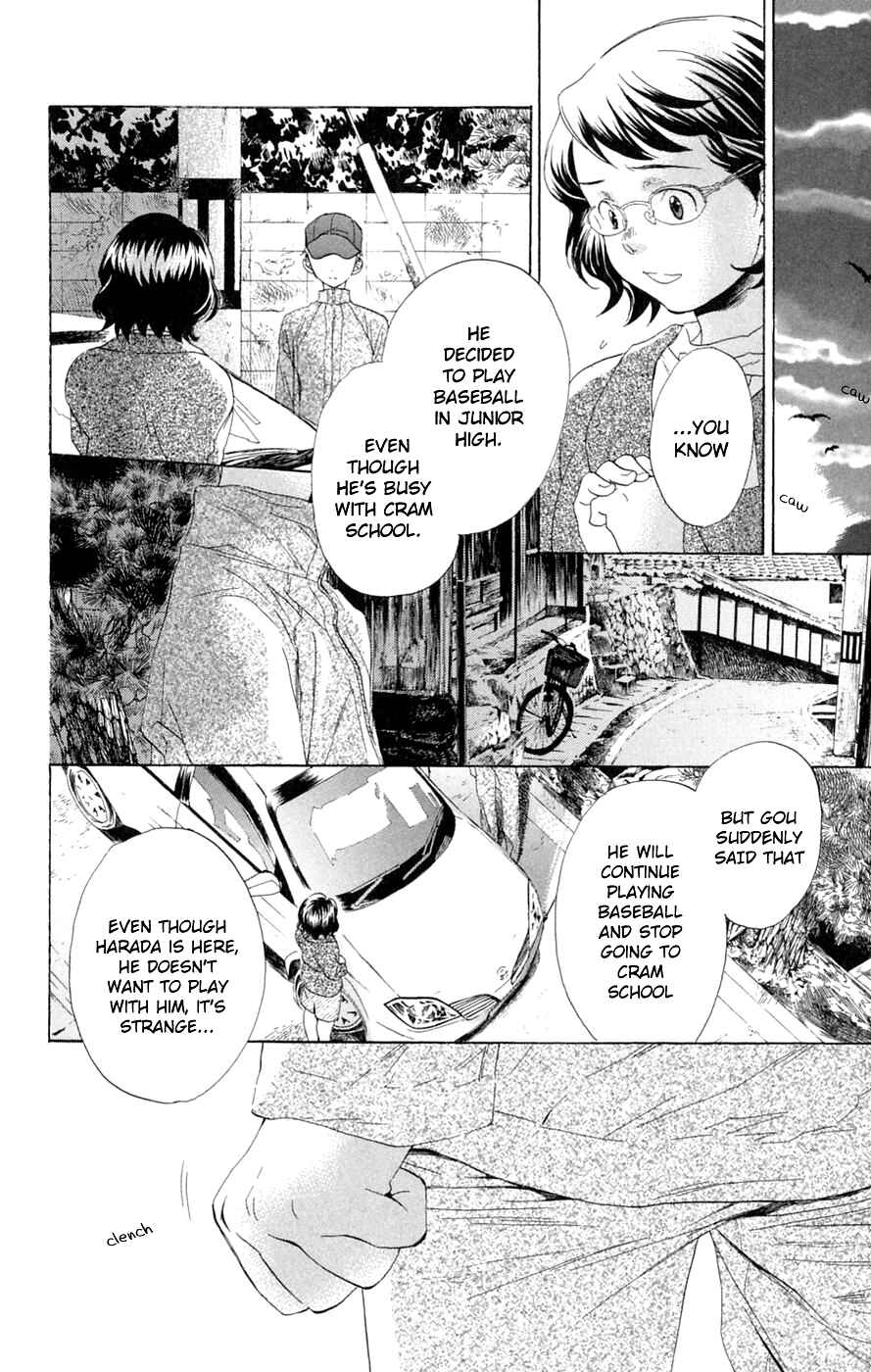 Page 3 Chapter 6 Battery