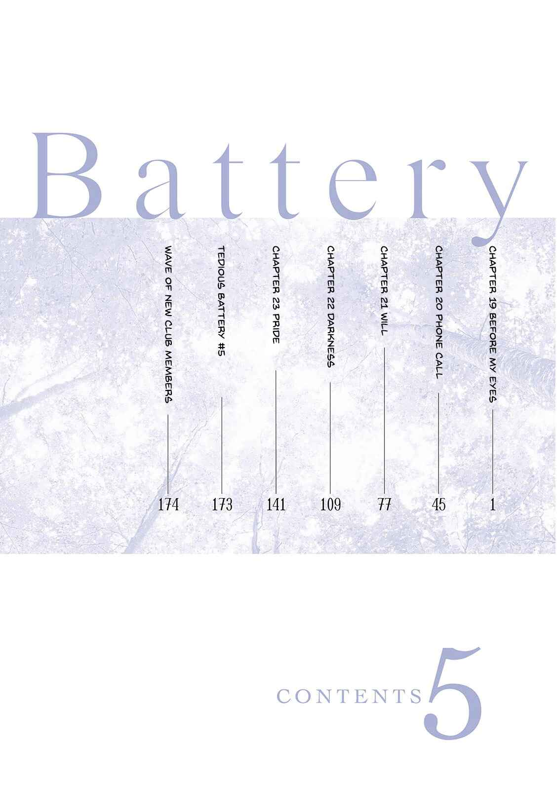 Page 6 Chapter 19 Battery