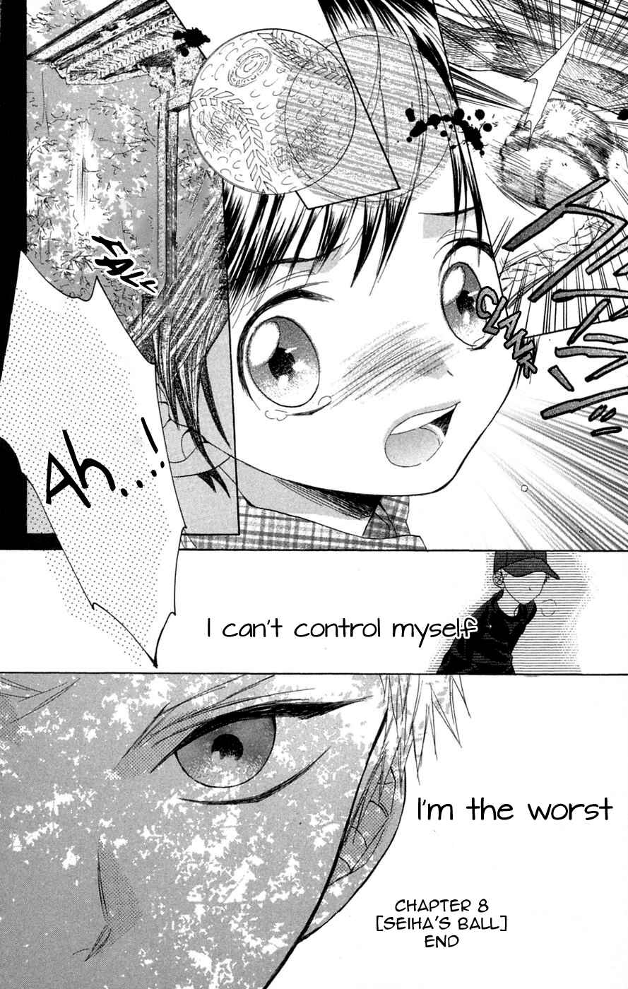 Page 31 Chapter 8 Battery
