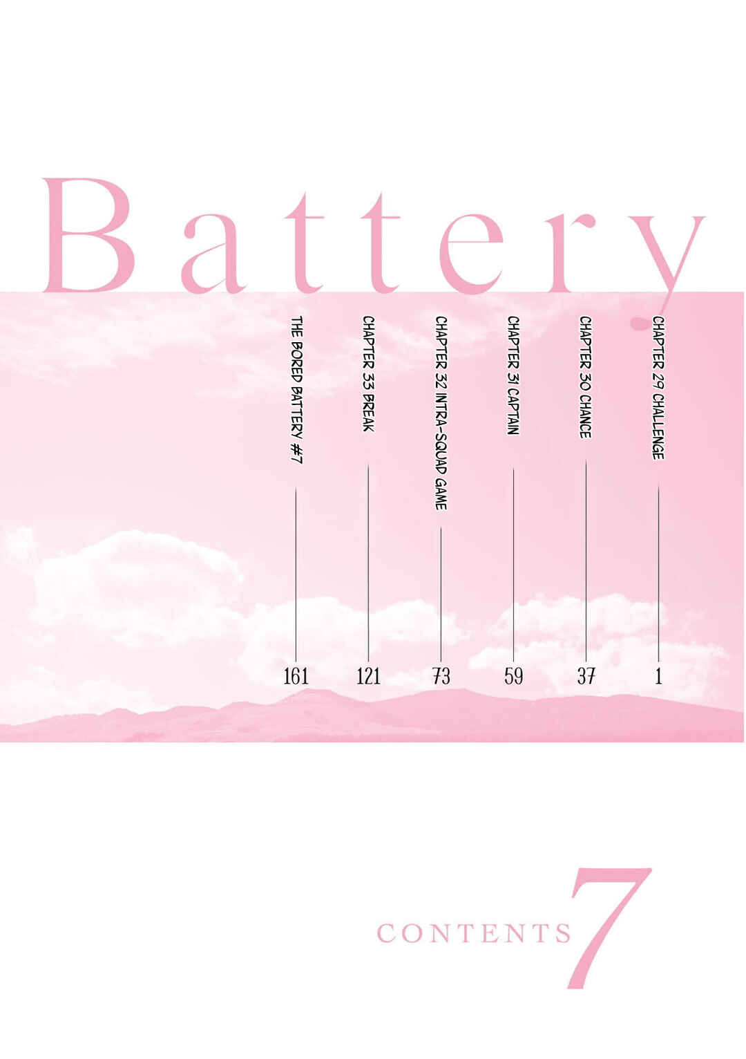 Page 6 Chapter 29 Battery