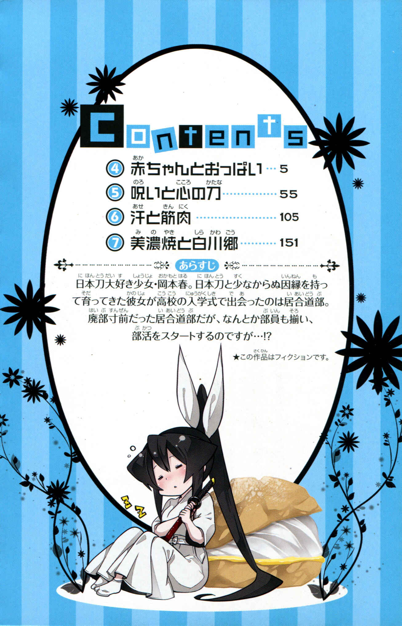 Page 6 Chapter 4 Haru Polish